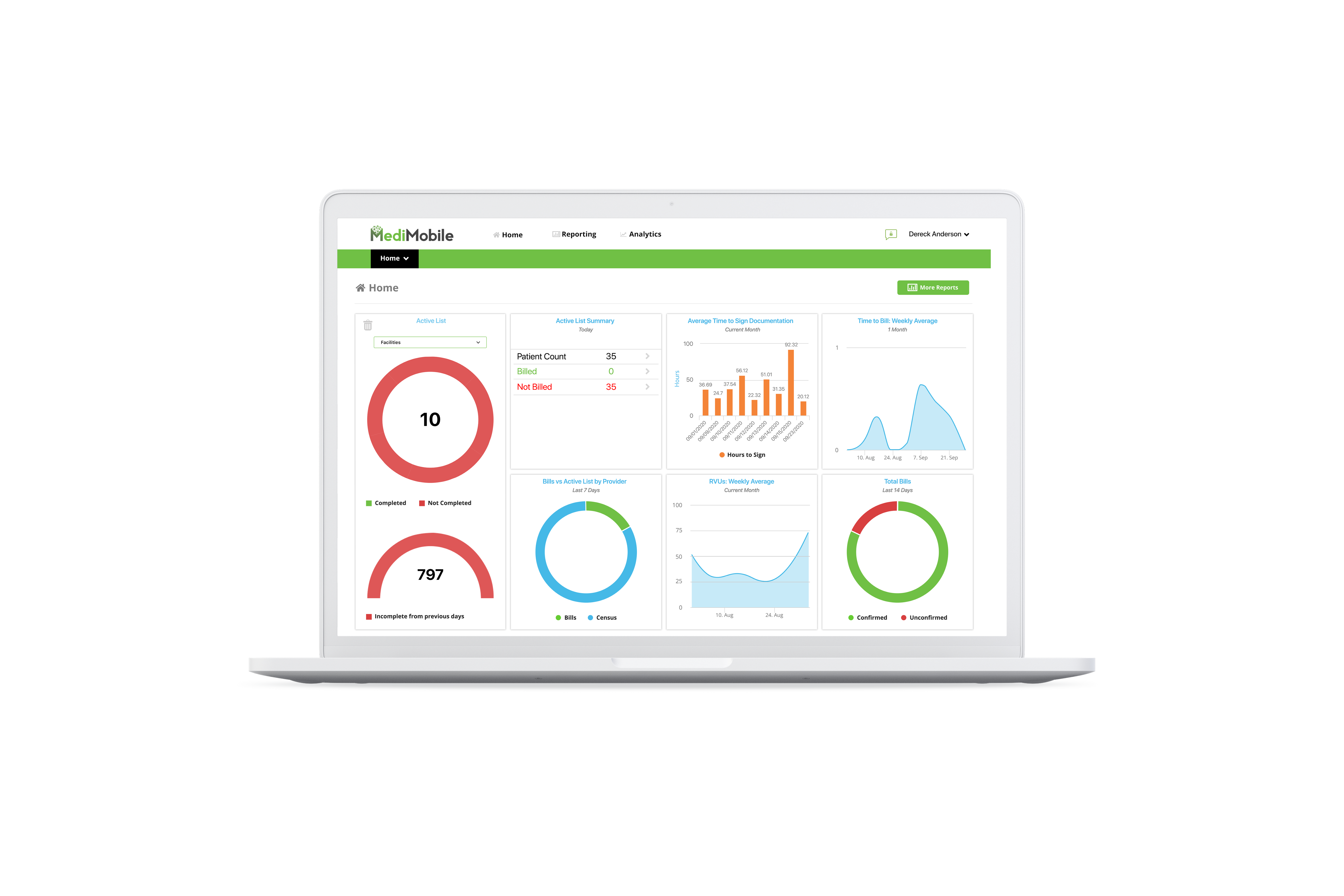 charge capture data dashboard