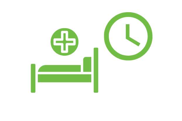 MediMobile Length of Stay Management Tools