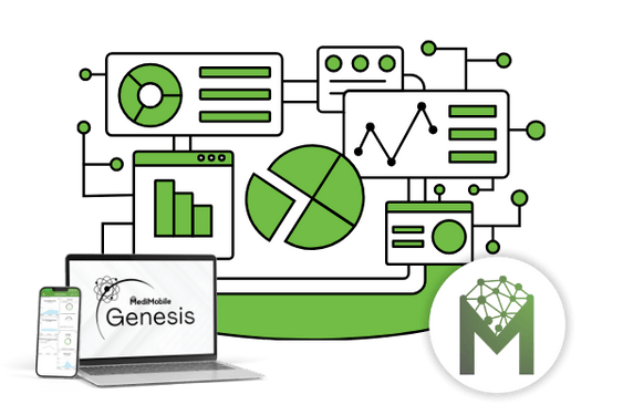 MediMobile illustration showing connected data, reports, and Genesis on mobile and desktop